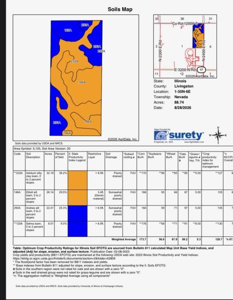 MLS #MRD12746108 image #0
